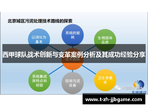 西甲球队战术创新与变革案例分析及其成功经验分享