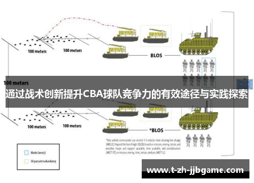 通过战术创新提升CBA球队竞争力的有效途径与实践探索