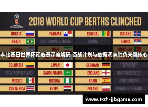 本比赛日世界杯预选赛深度解码 备战计划与数据洞察胜负关键核心