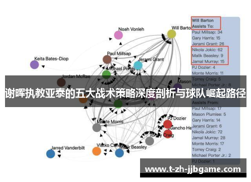 谢晖执教亚泰的五大战术策略深度剖析与球队崛起路径 谢晖执教亚泰的五大战术策略深度剖析与球队崛起路径
