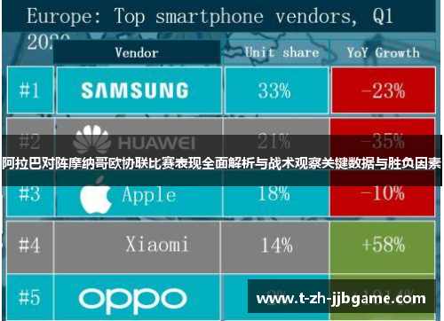 阿拉巴对阵摩纳哥欧协联比赛表现全面解析与战术观察关键数据与胜负因素
