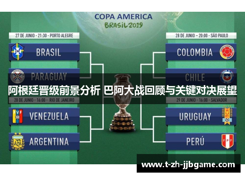 阿根廷晋级前景分析 巴阿大战回顾与关键对决展望 阿根廷晋级前景分析 巴阿大战回顾与关键对决展望