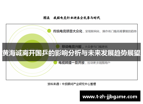 黄海诚离开国乒的影响分析与未来发展趋势展望