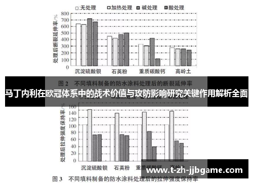 马丁内利在欧冠体系中的战术价值与攻防影响研究关键作用解析全面