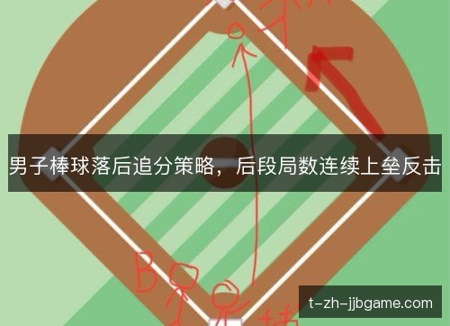 男子棒球落后追分策略，后段局数连续上垒反击